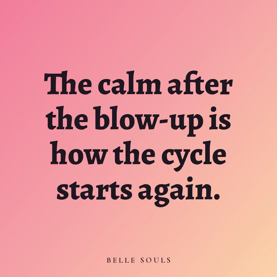 The calm after the blow-up is how the cycle starts again.